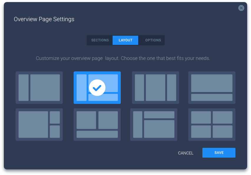 Features 2 layout