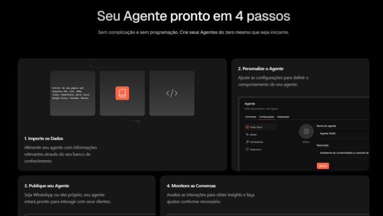 Super Agentes: Transforme seu Atendimento com IA Personalizada!