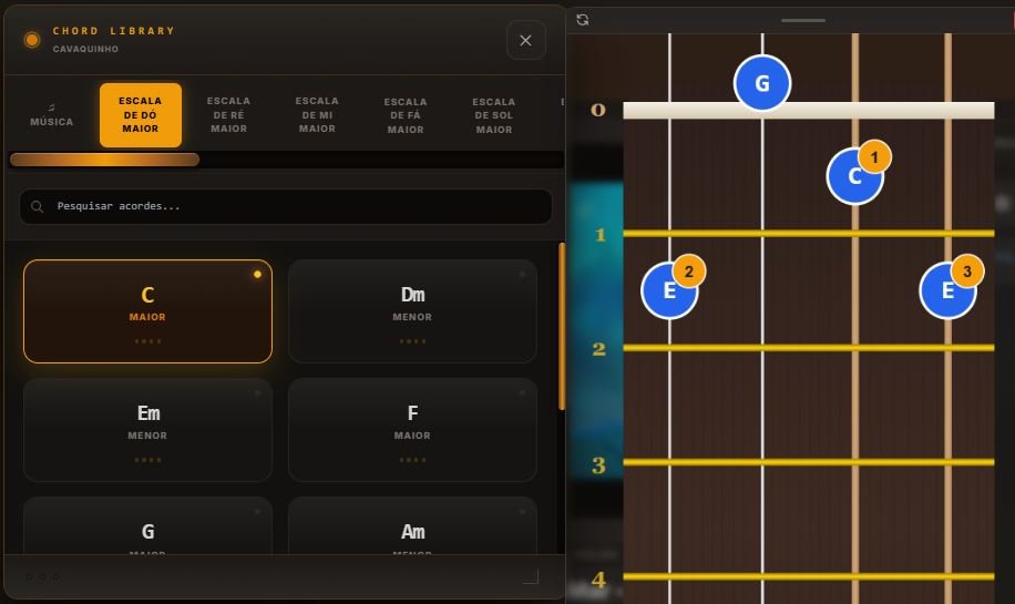 Capa do curso Cavaquinho com Dudu Nobre mostrando IA que corrige acordes em tempo real