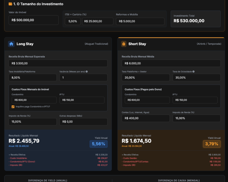 Portal Análise Yield da G&H Partners, inteligência de mercado filtrada para decisões de investimento rápidas e seguras