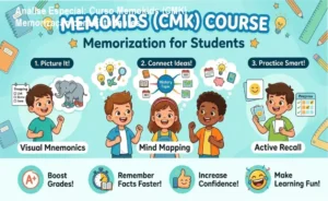 Capa informativa sobre o tema Curso Memokids (CMK) Memorização para Estudantes