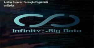 Capa informativa sobre o tema Formação Engenharia de Dados