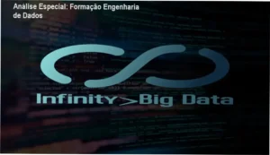 Capa informativa sobre o tema Formação Engenharia de Dados