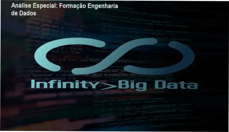 Capa informativa sobre o tema Formação Engenharia de Dados