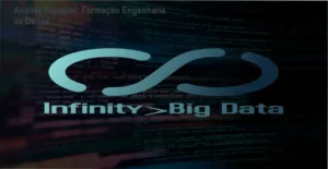 Capa informativa sobre o tema Formação Engenharia de Dados