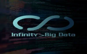 Capa informativa sobre o tema Formação Engenharia de Dados