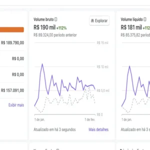 Pacote Vitalício de Apps IA Havek AI – Tudo em Um