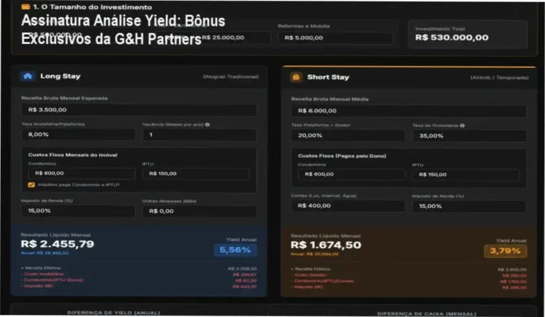 Assinatura Análise Yield G&H Partners bônus, brindes e materiais complementares
