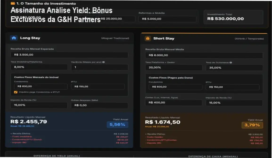 Assinatura Análise Yield G&H Partners bônus, brindes e materiais complementares