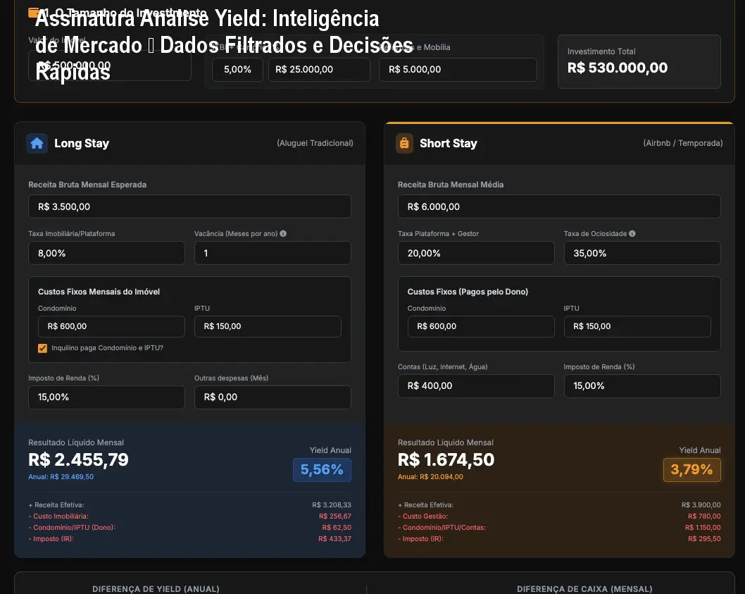 Assinatura Análise Yield: Inteligência de Mercado – Dados Filtrados e Decisões Rápidas