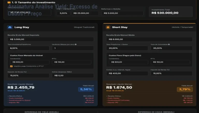 Tela do portal Assinatura Análise Yield mostrando indicadores de rentabilidade filtrados
