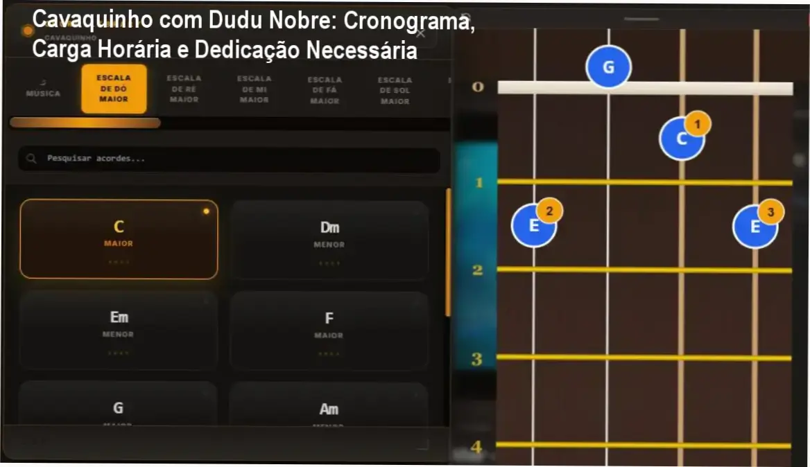 Cavaquinho com Dudu Nobre cronograma de estudo e carga horária