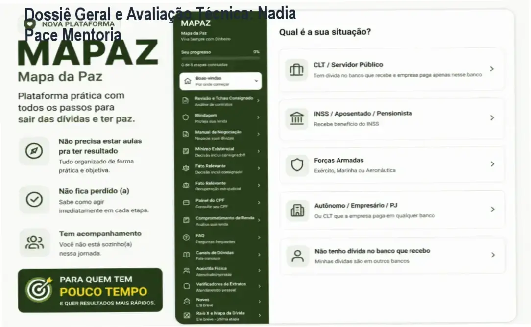 Gráfico de desempenho técnico do ecossistema Nadia Pace Mentoria