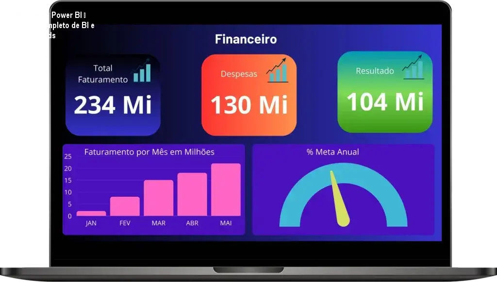 Mestre do Power BI – Curso completo de BI e dashboards