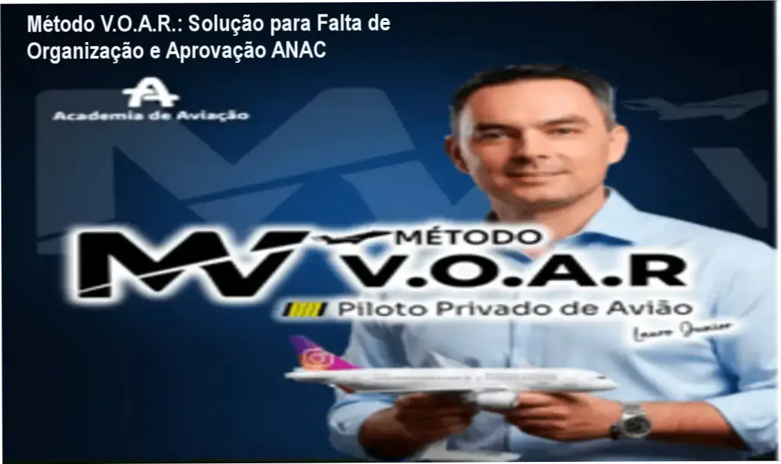 Imagem ilustrando o Método V.O.A.R. para aprovação na prova teórica da ANAC