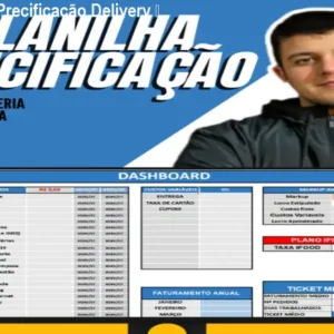 Planilha de Precificação Delivery – Lucas Borbs