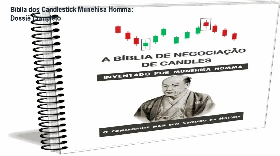 Bíblia dos Candlestick de Munehisa Homma apresentando bastidores e funcionamento estratégico