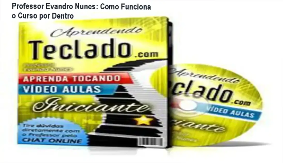 Curso Aprendendo Teclado Professor Evandro Nunes bastidores funcionamento visão interna