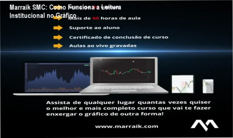Marraik SMC: Como Funciona a Leitura Institucional no Gráfico
