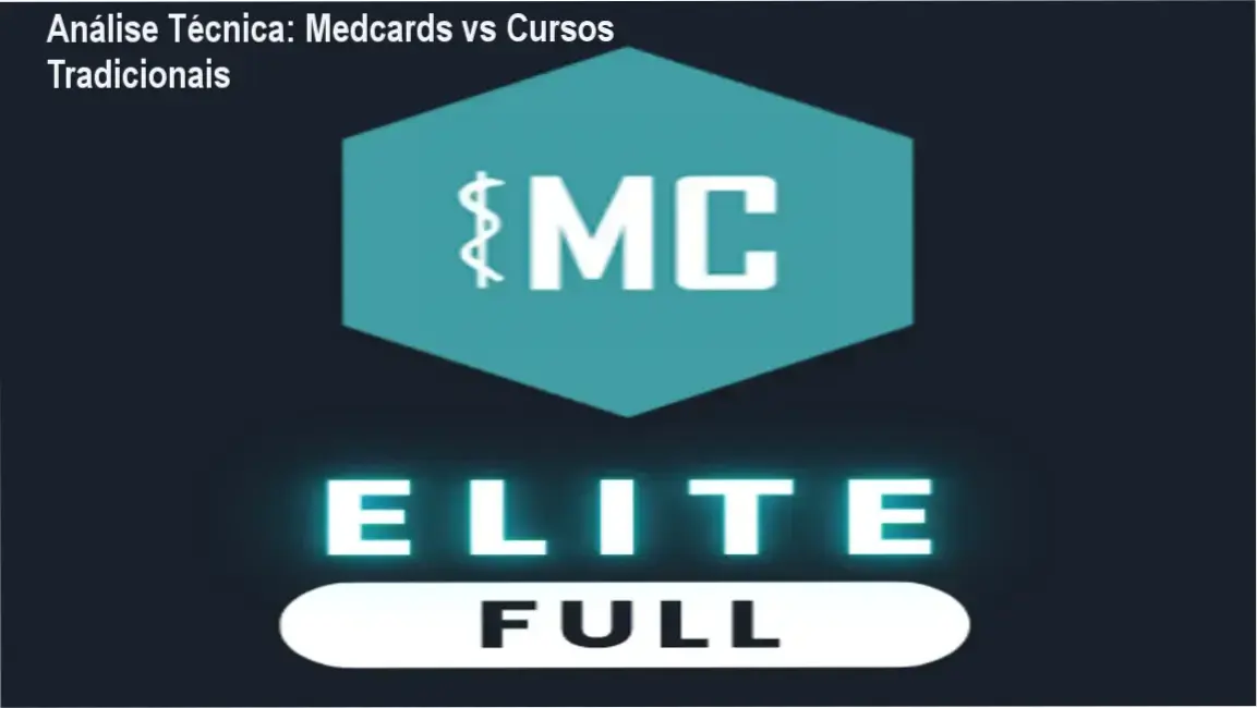 Medcards Combo Elite: por trás da tecnologia de memorização inteligente