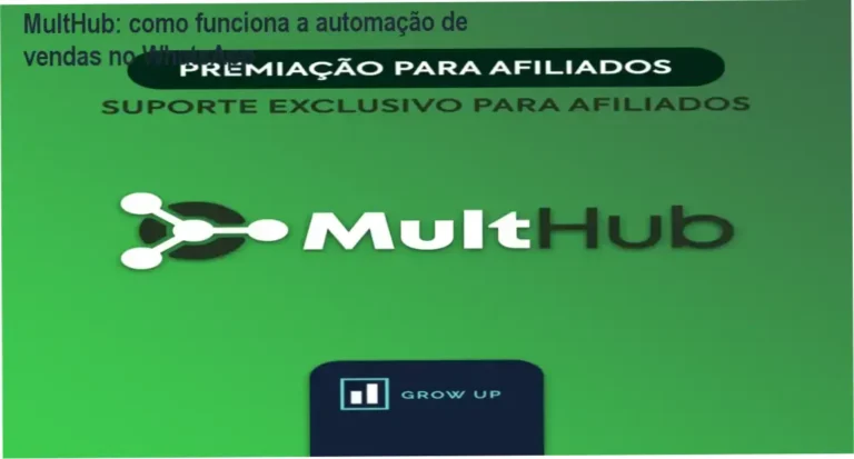 MultHub: como funciona a automação de vendas no WhatsApp