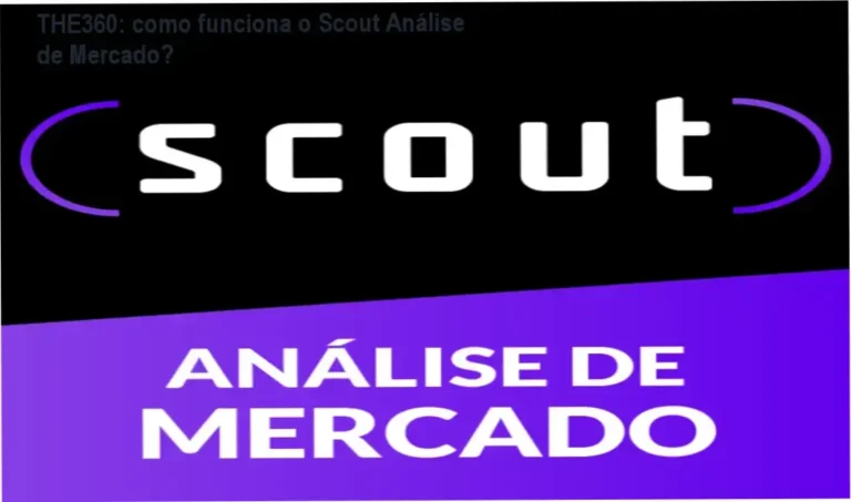 THE360: como funciona o Scout Análise de Mercado?