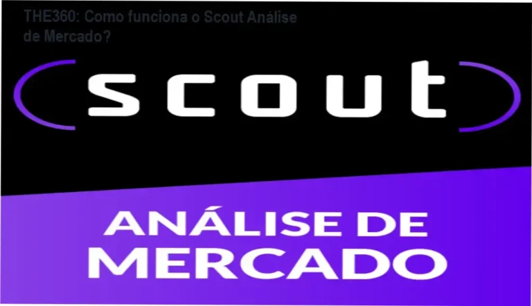 THE360: Como funciona o Scout Análise de Mercado?