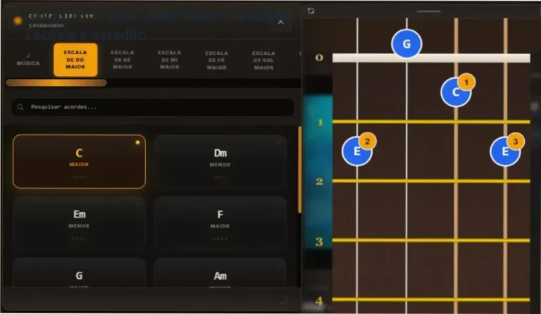 Cavaquinho com Dudu Nobre: Avaliação Técnica e Veredito