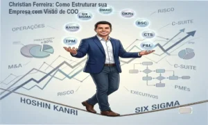 Bastidores e visão interna da metodologia de gestão do curso COO de Christian Ferreira