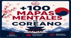 Visão interna do material Coreano Sin Complicaciones do Protocolo Oficial com mapas mentais visuais