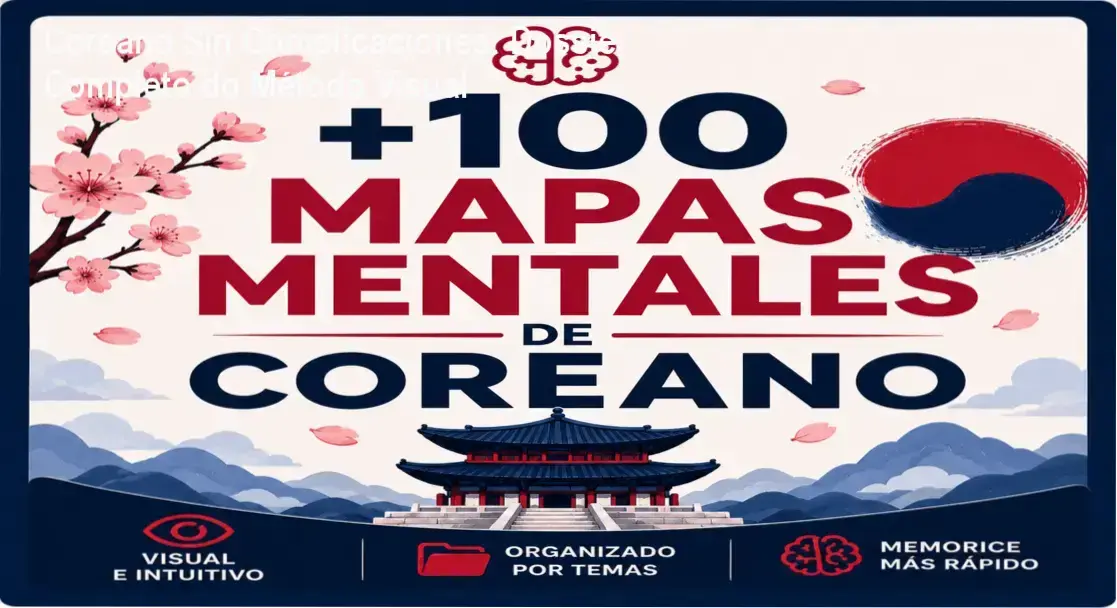 Visão interna do material Coreano Sin Complicaciones do Protocolo Oficial com mapas mentais visuais