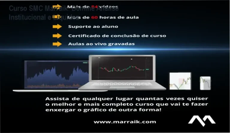 Curso SMC Marraik: Domine Análise Institucional e Liquidez