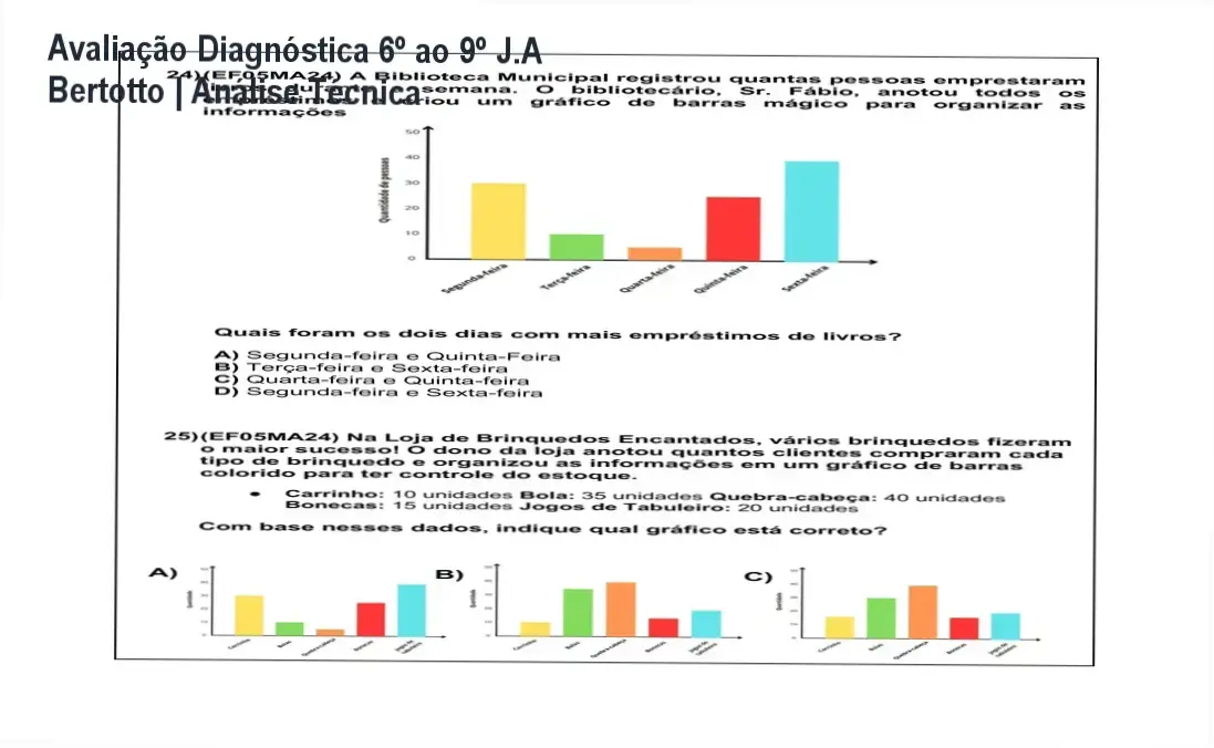 Material de Avaliação Diagnóstica do 6º ao 9º ano alinhado à BNCC para professores