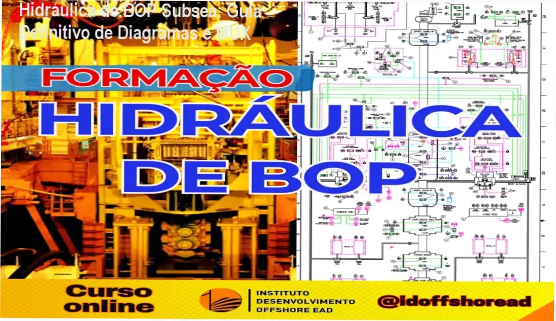 Diagrama técnico de sistema hidráulico de BOP Subsea MUX Pod e LMRP