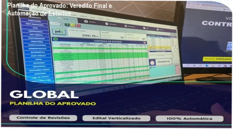 Interface da Global Planilha do Aprovado exibindo dashboard de métricas e ciclos de estudo automatizados