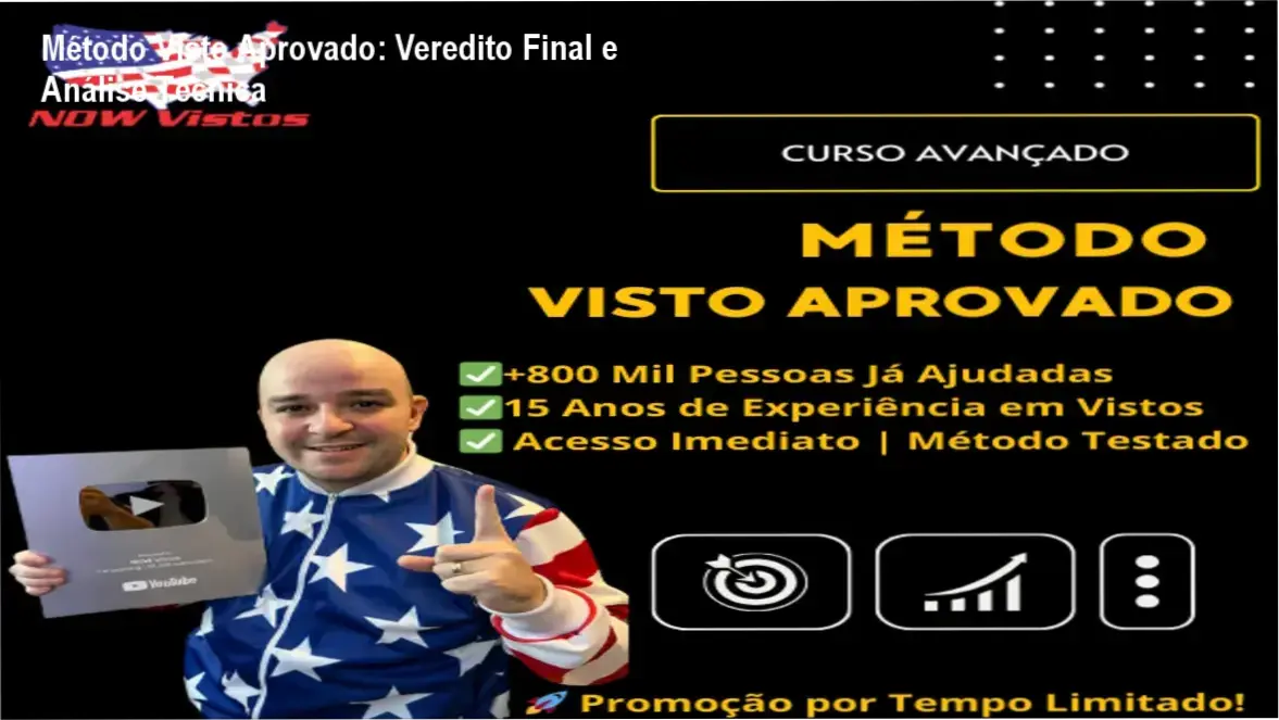 Infográfico do Método Visto Aprovado detalhando as etapas para a conquista do visto americano B1/B2