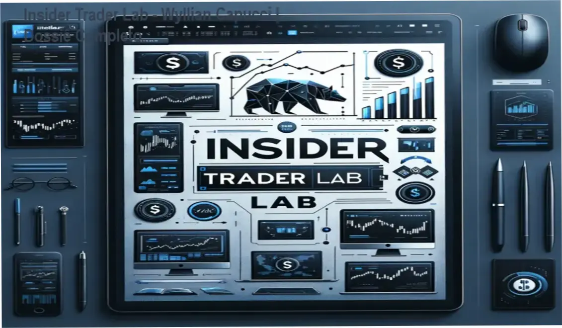 Análise de fluxo de ordens e regiões de gamma da mentoria Insider Trader Lab