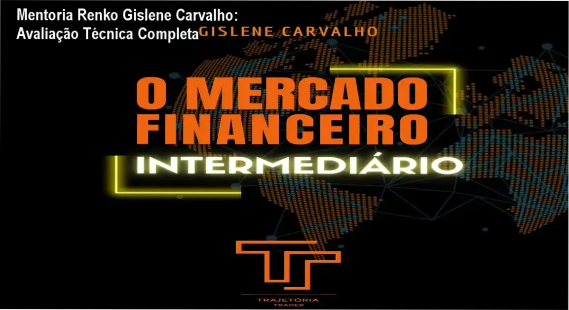 Interface de gráfico Renko com indicadores de médias móveis para Day Trade
